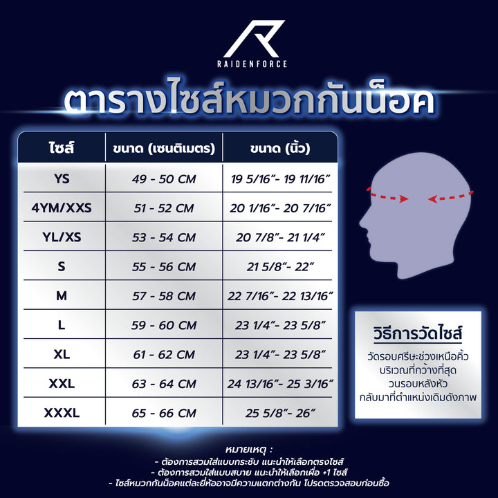 หมวกกันน็อค RANDOM HELMET Air Force - Power 2024 ดำด้าน