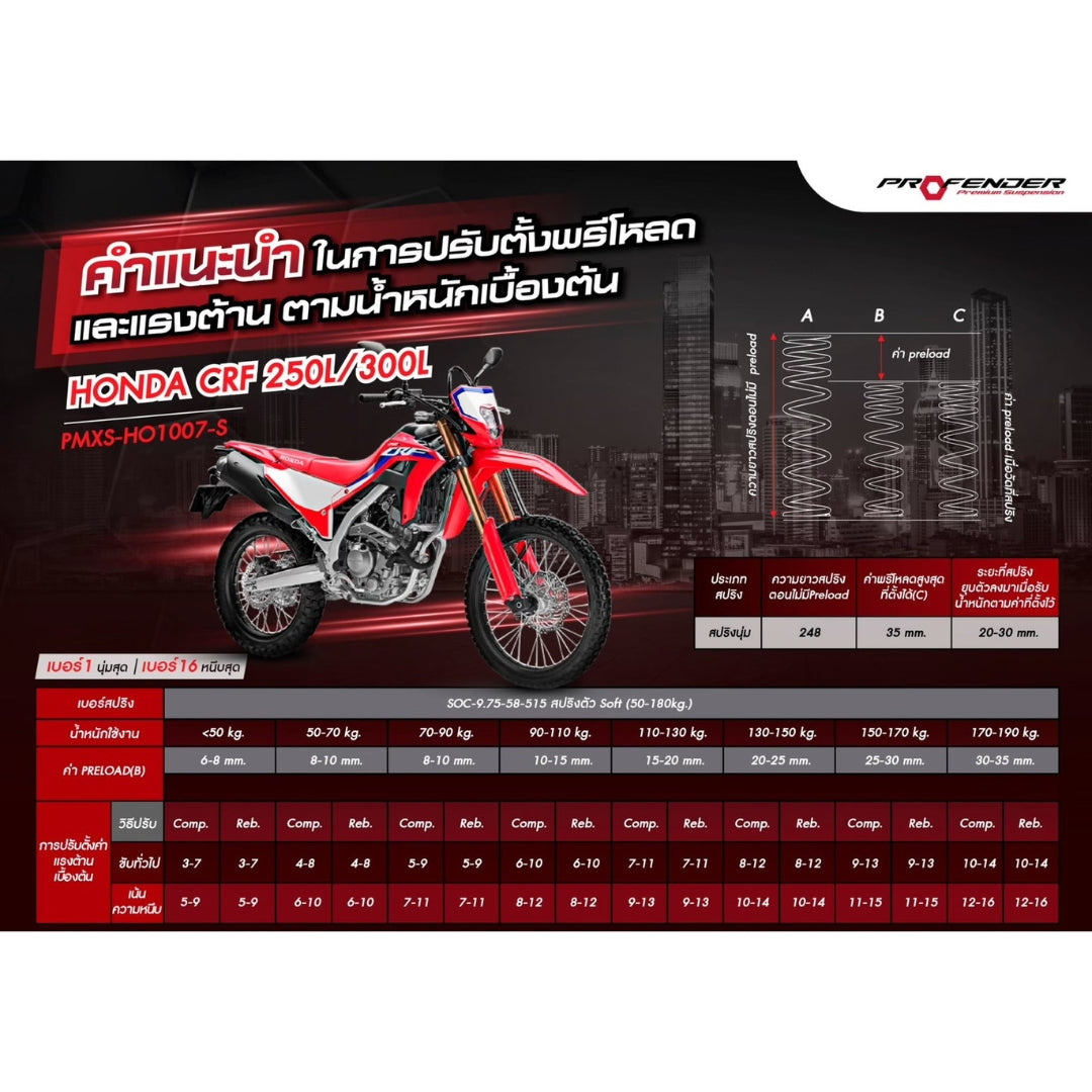 โช้ค PROFENDER X-Series CRF250L/300L สี แดง