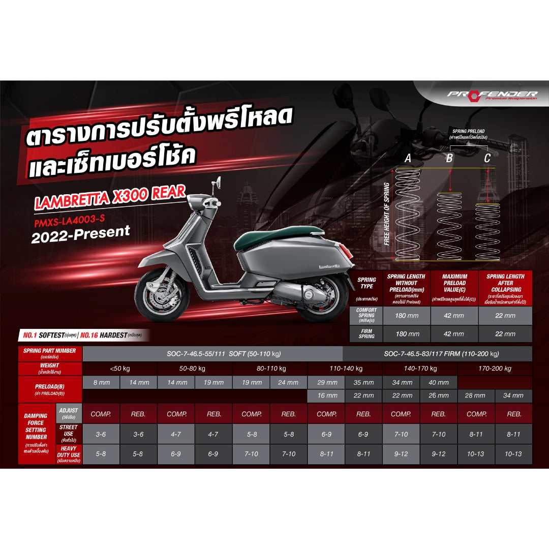 โช้ค PROFENDER FLASH Series  LAMBRETTA X300 REAR  สีดำ
