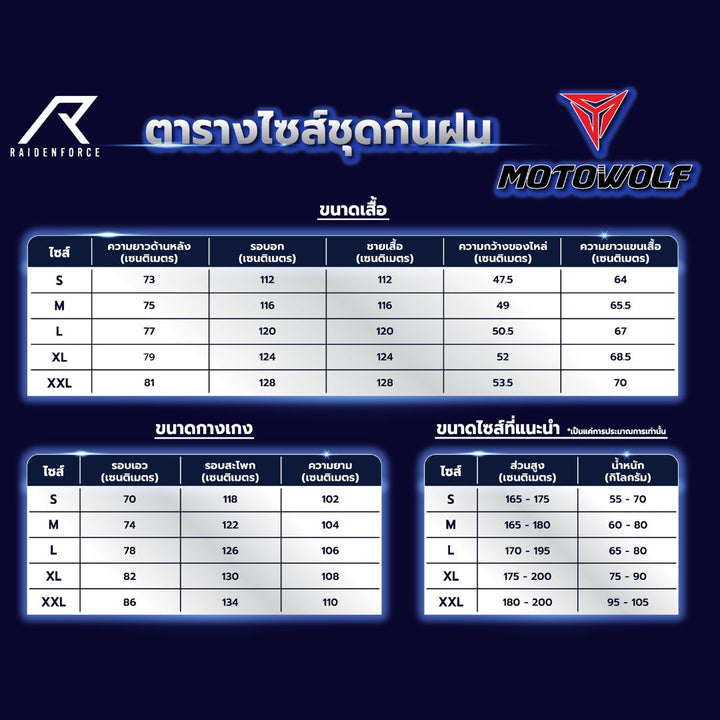 ชุดกันฝน MOTOWOLF 0401 สีเหลือง