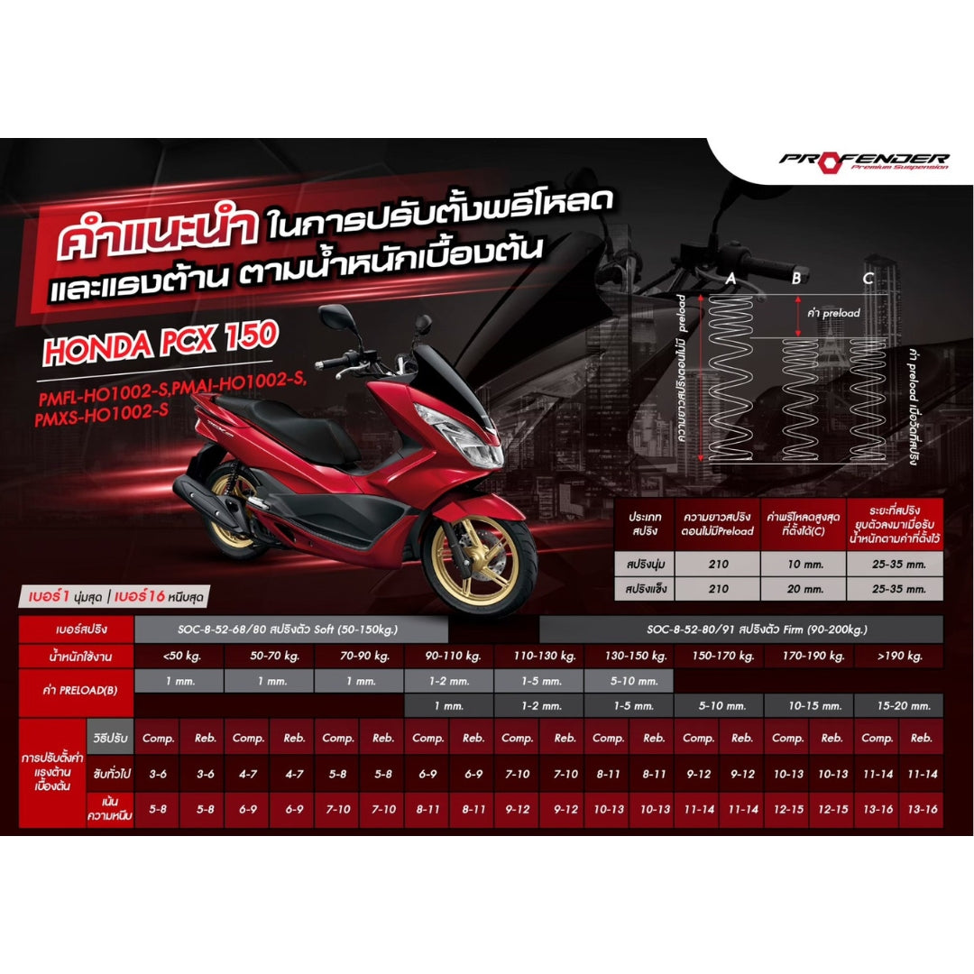 โช้ค PROFENDER AIR-Series  PCX150 (ปี18-20) สีดำ