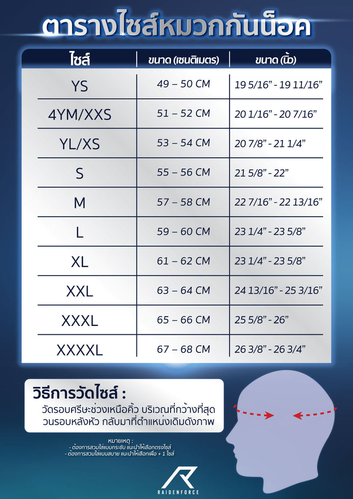 หมวกกันน็อค LAZER Helmet RAFALE ONI ดำ-แดง(ด้าน)