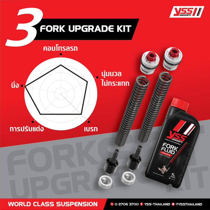 ชุดอัฟเกรดโช๊คหน้า YSS Fork Upgrade Kit Honda Forza300'13-17
