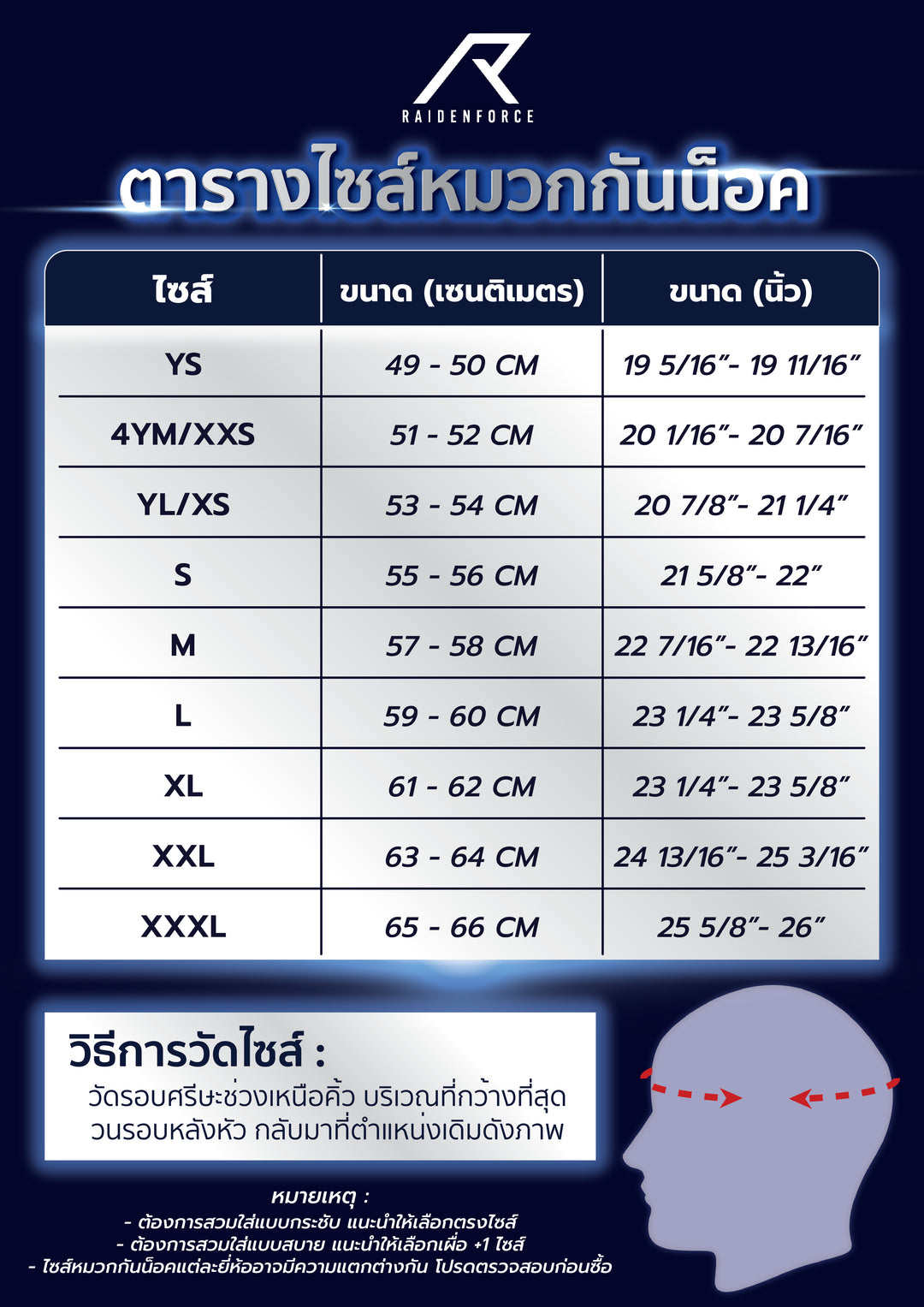 หมวกกันน็อค RANDOM HELMET Air Force - Vidvid Engintech ขาวมุก